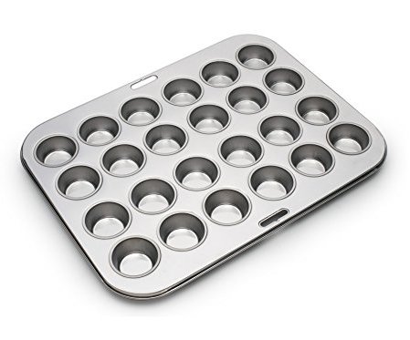 Stainless Steel Mini Muffin Pan