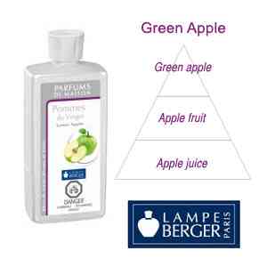 Lampe Berger 500mL Green Apple