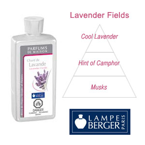 Lampe Berger 1L Lavender Fields