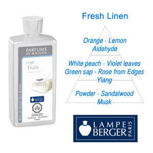 Lampe Berger 1L Fresh Linen