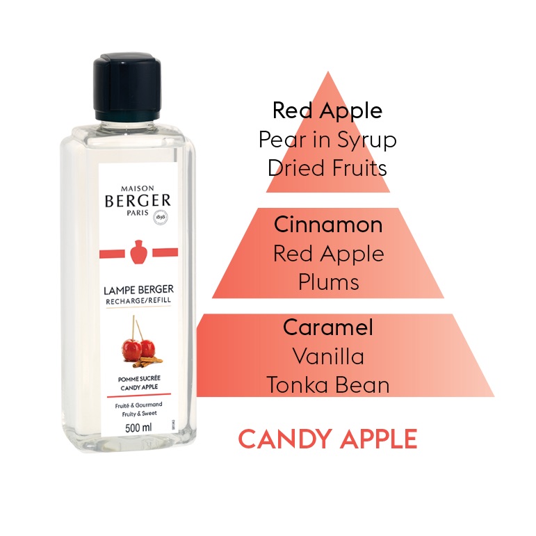 Maison Berger | Lamp Refill 500mL | Candy Apple