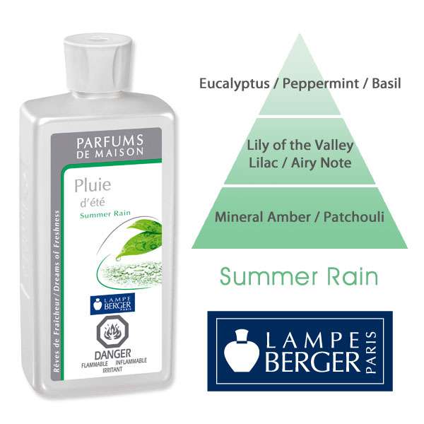 Lampe Berger 500mL Summer Rain