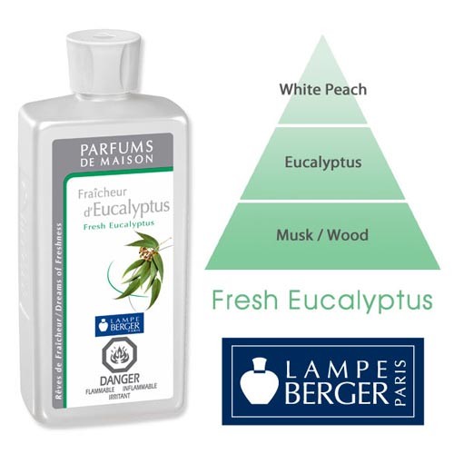 Maison Berger | Lamp Refill 1L | Fresh Eucalyptus